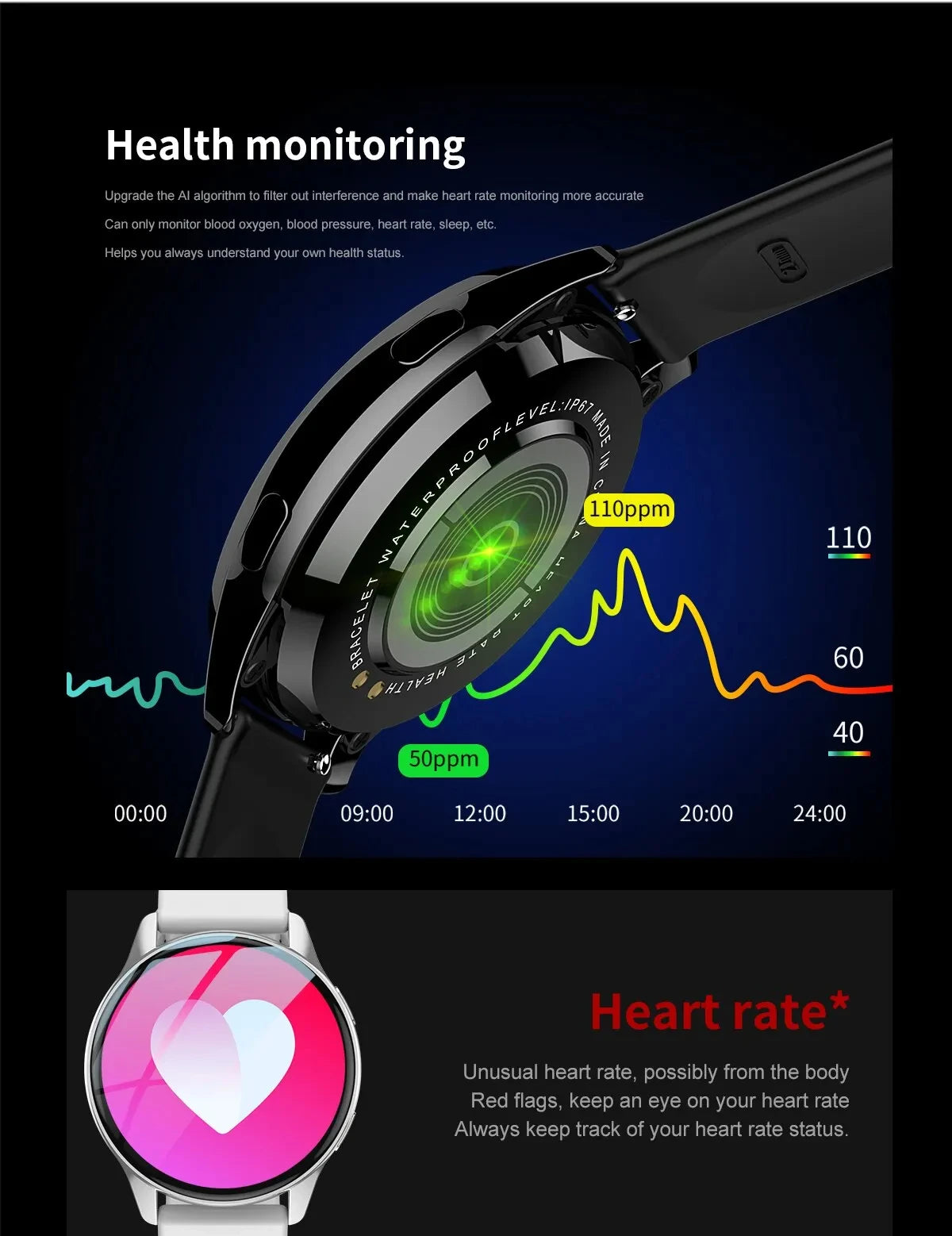 Smartwatch con Llamadas Bluetooth, Relojes para Hombres y Mujeres