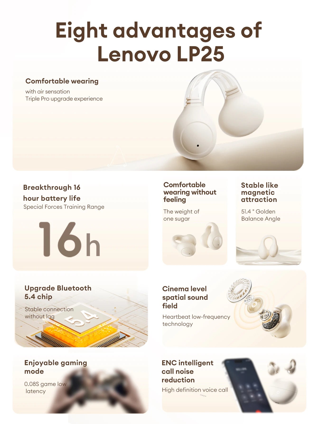Auriculares Inalámbricos Lenovo LP25 OWS