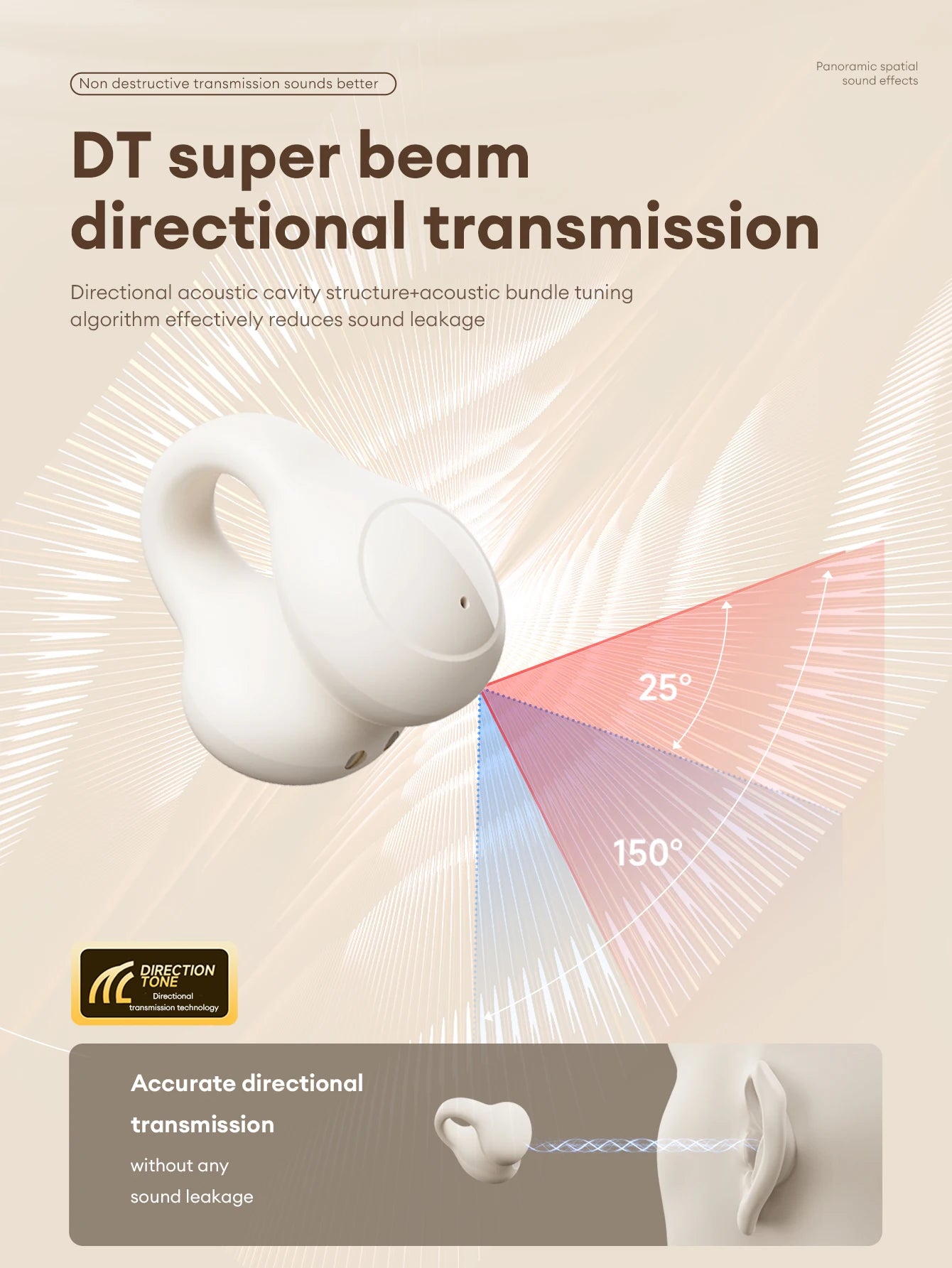 Auriculares Inalámbricos Lenovo LP25 OWS