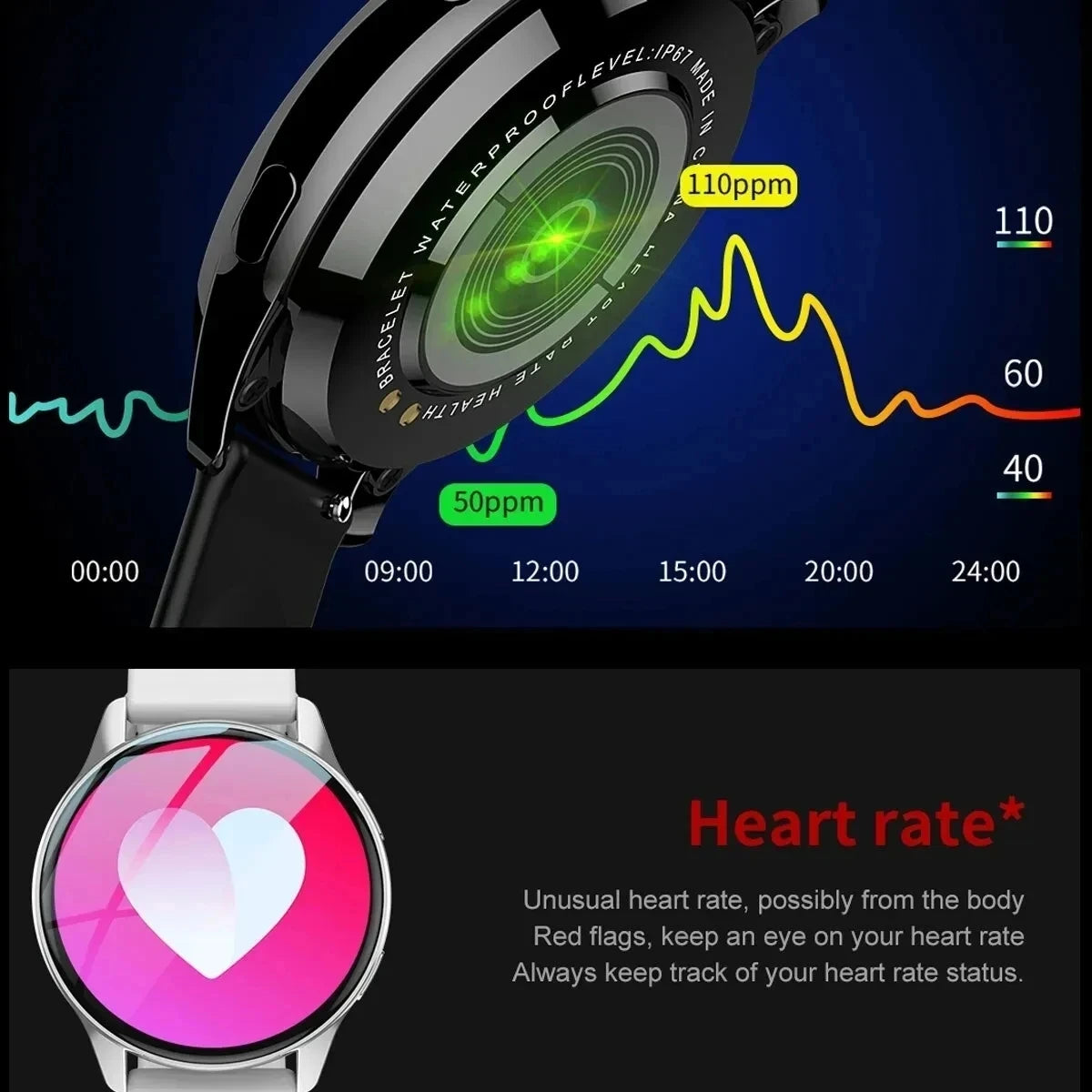 Smartwatch con Llamadas Bluetooth, Relojes para Hombres y Mujeres