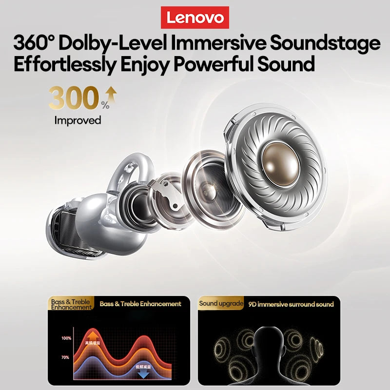Auriculares Inalámbricos Lenovo LP25 OWS