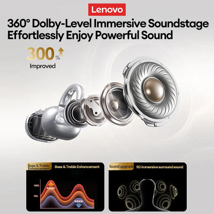 Auriculares Inalámbricos Lenovo LP25 OWS